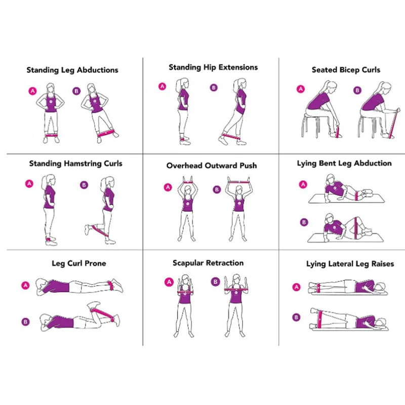 Multi-Functional Resistance Band Set