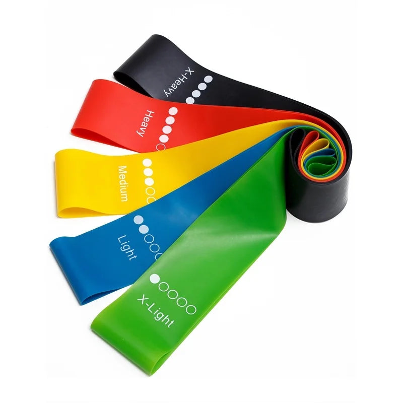 Multi-Functional Resistance Band Set